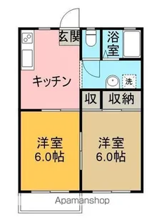 カーザイシタ【1階】の間取り