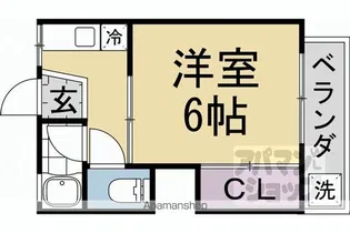 フォーブル吉田【102号室】の間取り