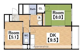 US−1住吉東【3階】の間取り