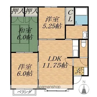 リバーサイドハイム【1階】の間取り