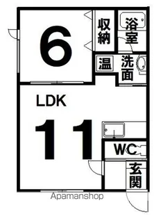 MELGRAN1【2階】の間取り