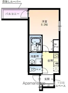 フジパレス堺南島【102号室】の間取り