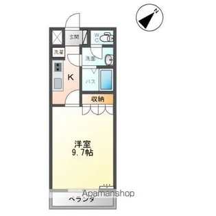 グリーンビューハイム【2階】の間取り