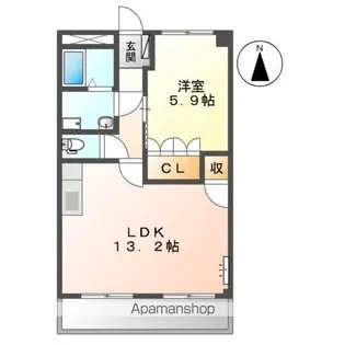 WURZEL【2階】の間取り