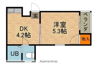 エスパレス【1階】の間取り