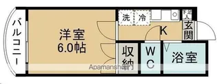 ヴィレッジ旭ケ丘【203号室】の間取り