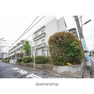 ガーデン目黒平町の画像