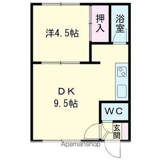 ルミノ春日【2階】の間取り