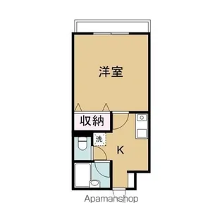 1Kの間取り画像