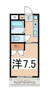 センチュリーハイツ国母【402号室号室】の間取り