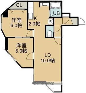リアライズ函館柏木町(リアライズハコダテカシワギチョウ)【801号室】の間取り