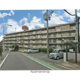 第3ヒロカネビルの画像