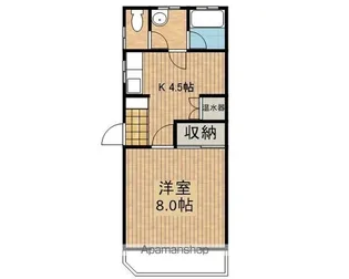 カサ・デ・ラ・エスペランサB【103号室】の間取り