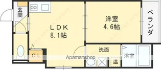 F ASESIA CER(エフアセシア チェル)【2階】の間取り