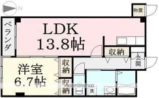 LALA HOUSE【302号室】の間取り