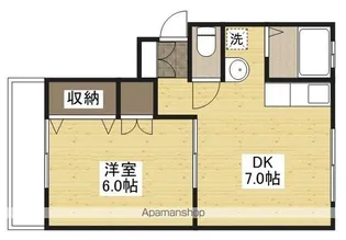 アーバンライフ中広【2階】の間取り