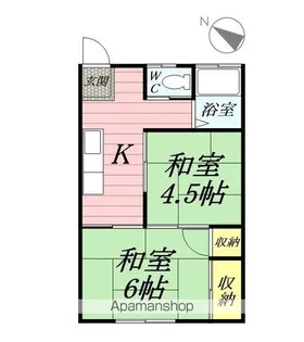 中野ストア【2階】の間取り