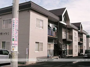稲穂駅前ハイツ1の画像