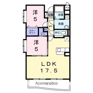 ラ・プルミエール【2階】の間取り