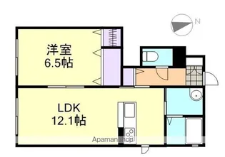 シャーメゾン総社駅前【1階】の間取り