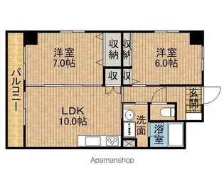 サルナート藤枝【2階】の間取り