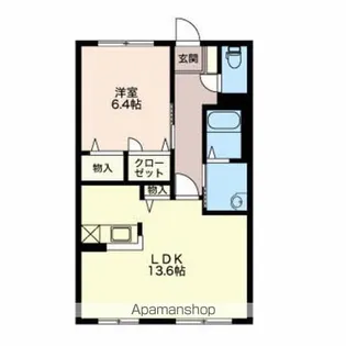 エミネンス グリーン【2階】の間取り