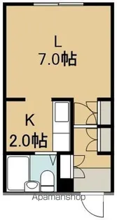千代台レジデンス真【305号室】の間取り