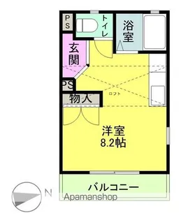 アーバンヒルズ中郷【C201号室】の間取り