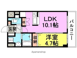 アーバネックス武庫之荘【3階】の間取り