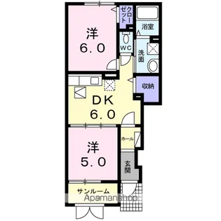 リバーサイド セナ【1階】の間取り