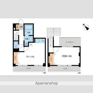 ルクレ初台【5階】の間取り