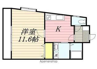 シャトレNAKAMURA【201号室】の間取り