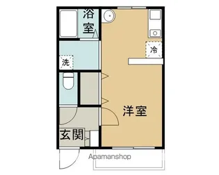 ラフォーレS−41【101号室】の間取り