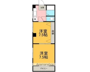 レジデンスカープ 太田【201号室】の間取り