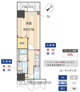 アルファレジデンシア南千住【4階】の間取り