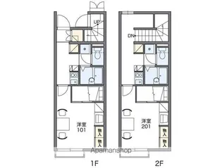 レオパレスROOT ワカミヤ【1階】の間取り