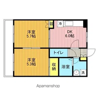 シャンクレール【203号室】の間取り