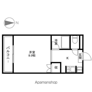 長野県長野市大字稲葉南俣【マンション】の間取り