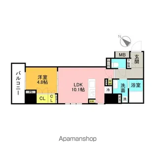 コンフォリア浅草橋【5階】の間取り