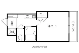 「りさ・すみぞめ」【309号室】の間取り