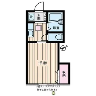 東京都世田谷区上北沢5丁目【アパート】の間取り