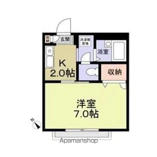 ドミールワダ【1階】の間取り