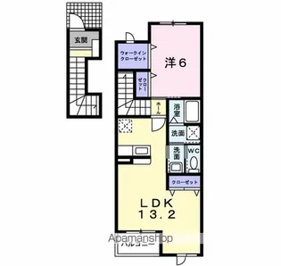 東京都東大和市芋窪6丁目【アパート】の間取り