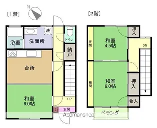 メゾンド桜台【3号室】の間取り
