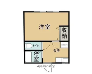 KUコーポA棟【101号室】の間取り