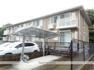 ストリームの画像