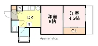 シャングリラ福沢【203号室】の間取り