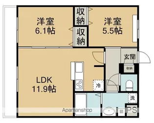ロイヤルブルーム川越【4階】の間取り