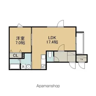 北海道勇払郡厚真町京町【アパート】の間取り