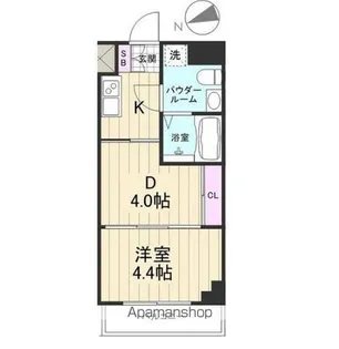 AZEST上板橋Ⅲ【5階】の間取り
